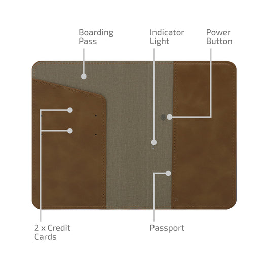 inno3C Passport Finder i-FP10